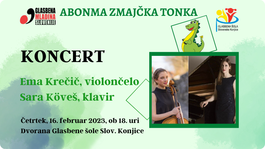 Abonma Zmajčka Tonka